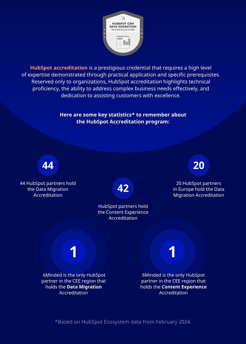 2_Unsderstanding Data Migration Project Complexity – 3