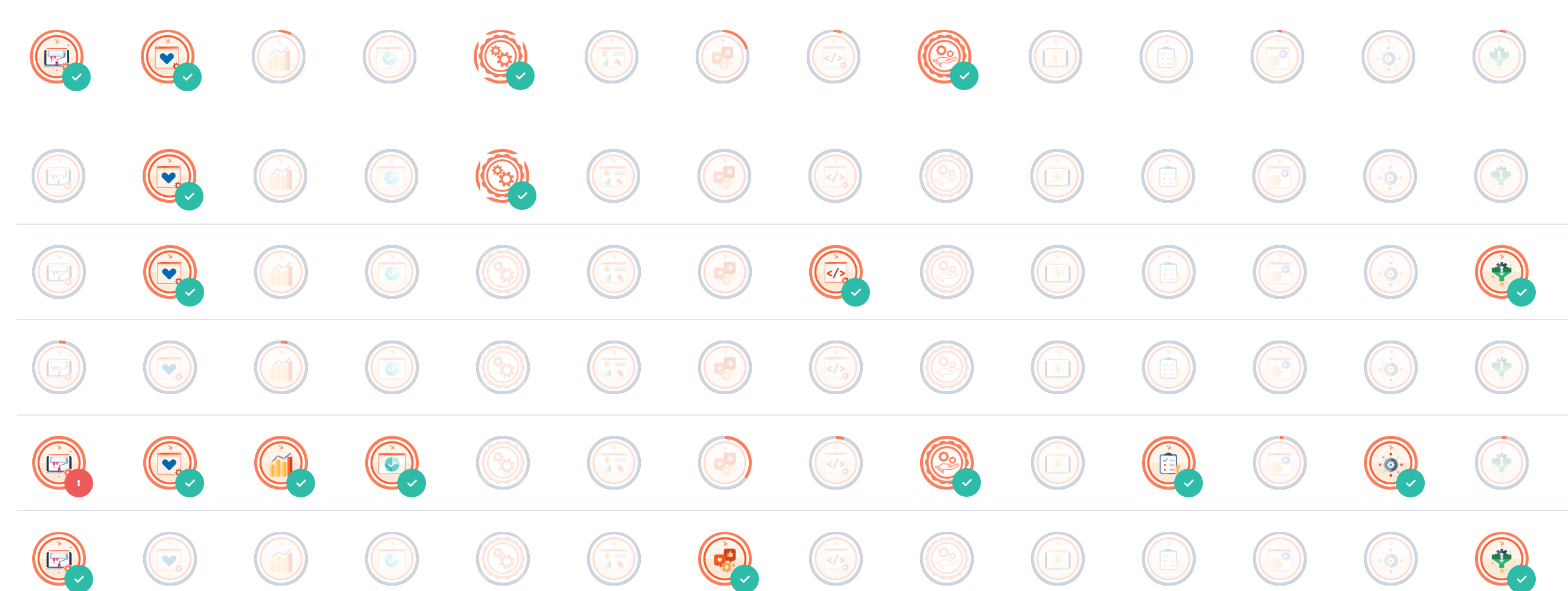 6Minded HubSpot certifications