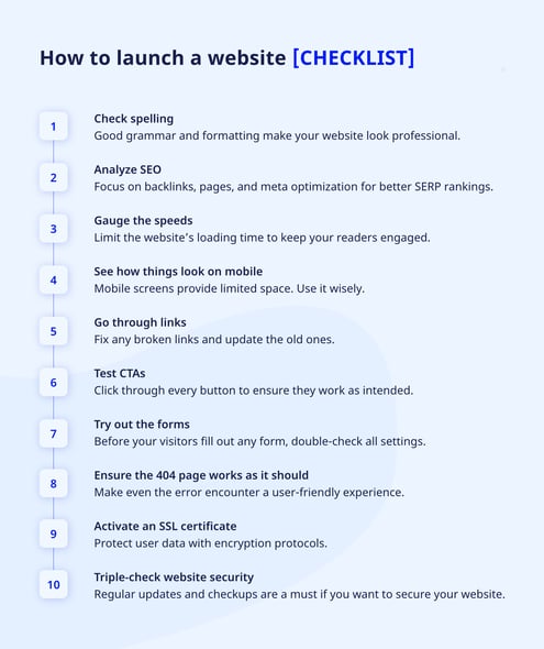 Checklist for launching a website_3