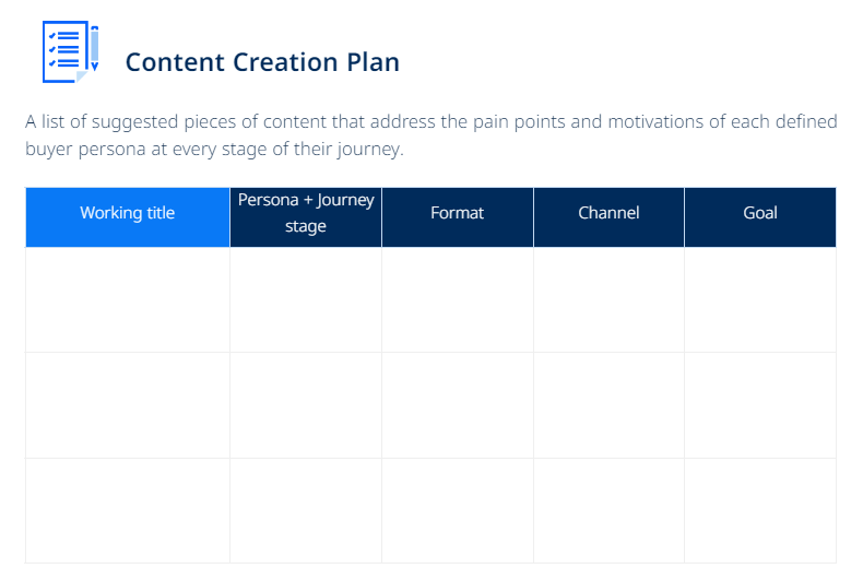 Content creation plan (2)