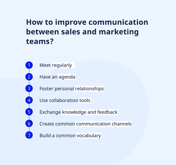 Regular meetings, meeting agenda, personal relationships, collaboration tools, knowledge sharing, common communication channels and vocabulary all lead to better communication between sales and marketing teams.
