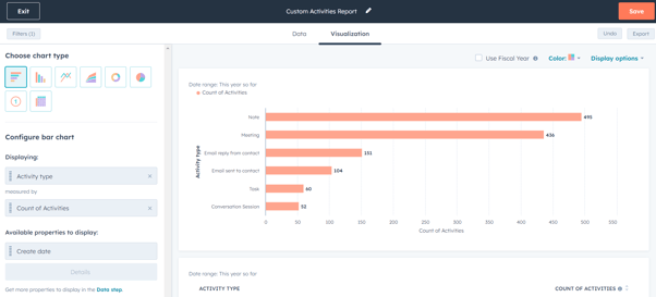 HubSpot report creation