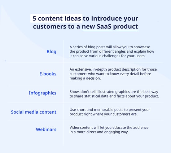 Why Content Marketing and B2B SaaS Belong Together_2